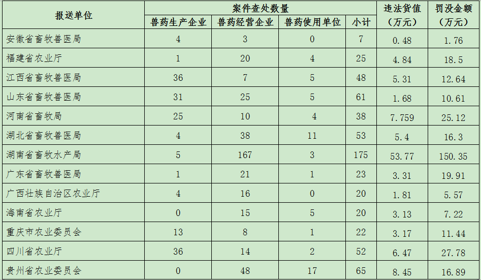 ONE游戏官网-皇马巴塞赞助商