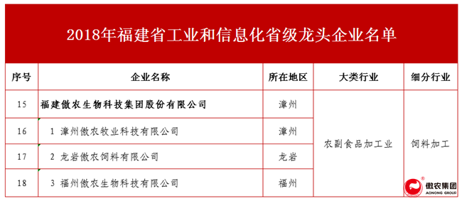 201810110834304225 ONE游戏官网-皇马巴塞赞助商