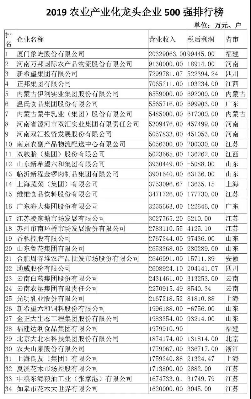 ONE游戏官网-皇马巴塞赞助商