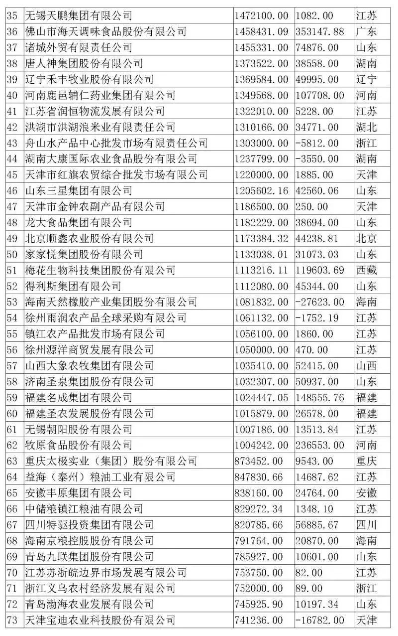 ONE游戏官网-皇马巴塞赞助商