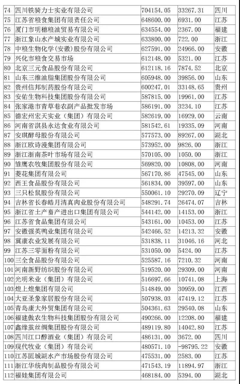 ONE游戏官网-皇马巴塞赞助商