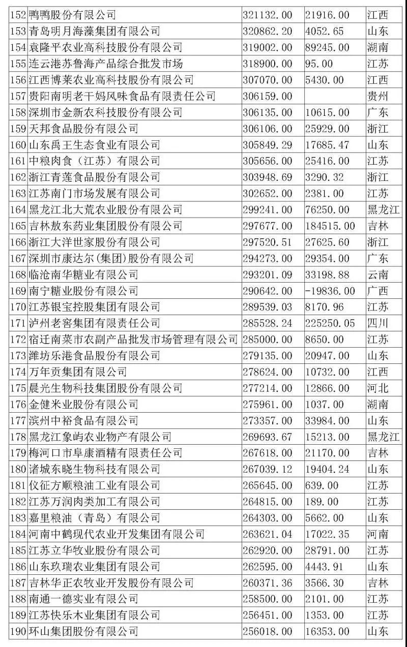 ONE游戏官网-皇马巴塞赞助商
