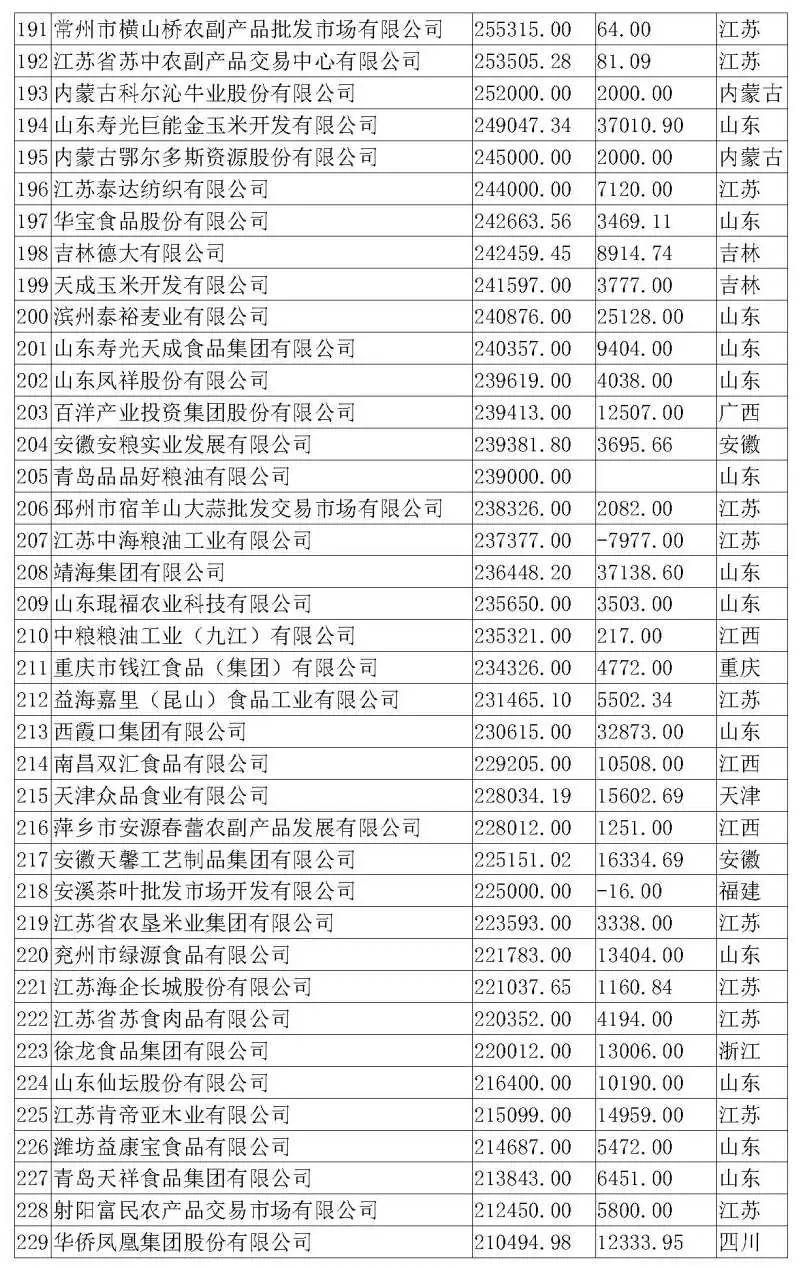 ONE游戏官网-皇马巴塞赞助商
