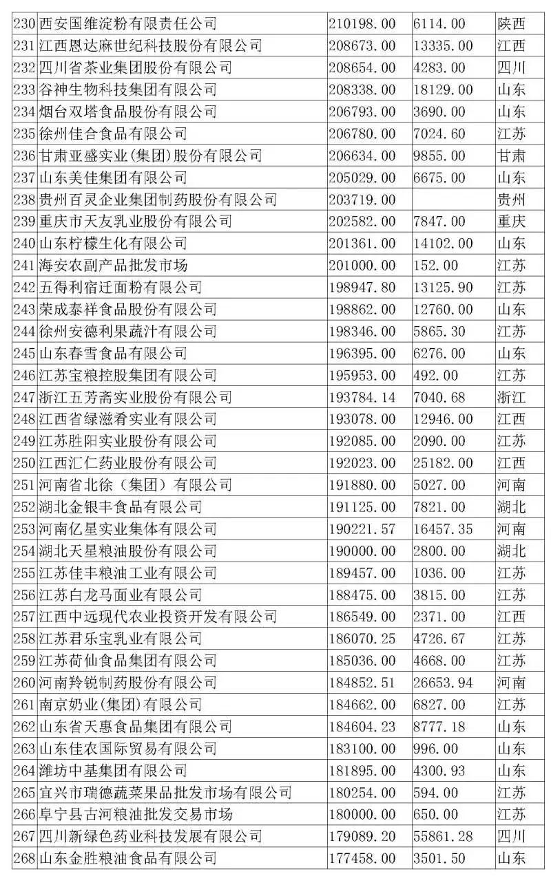 ONE游戏官网-皇马巴塞赞助商