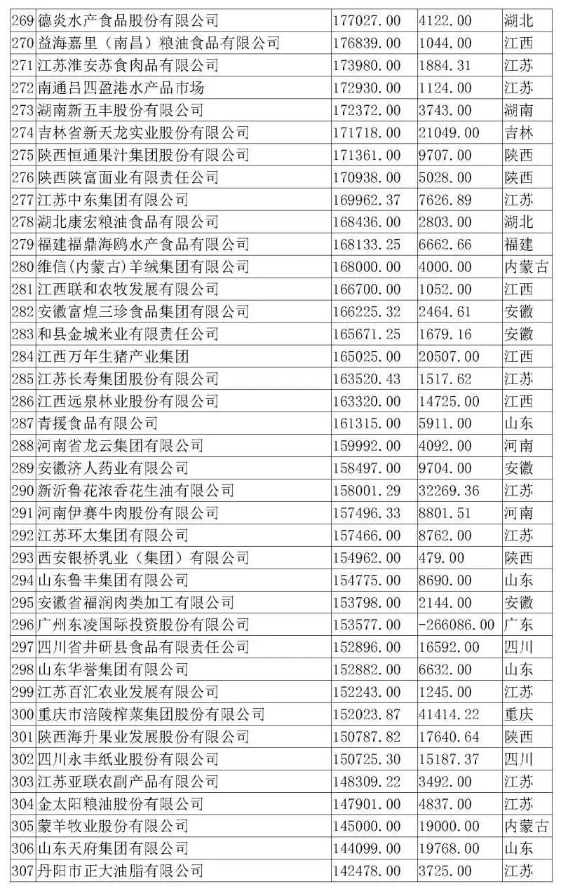 ONE游戏官网-皇马巴塞赞助商