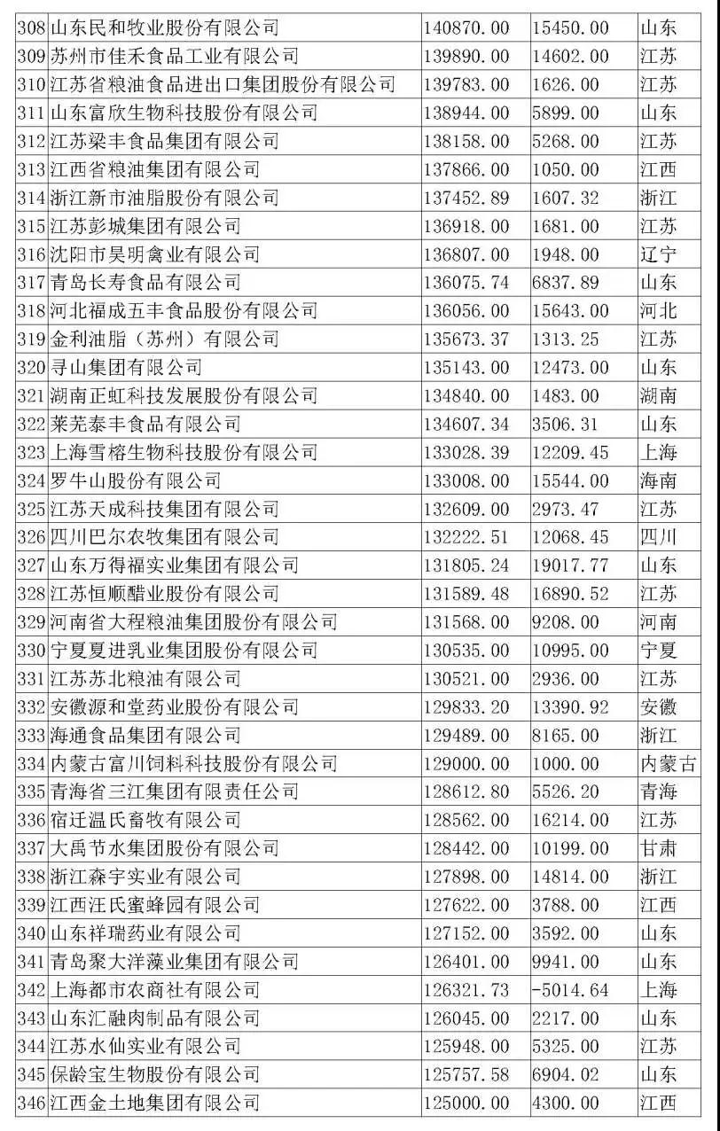 ONE游戏官网-皇马巴塞赞助商