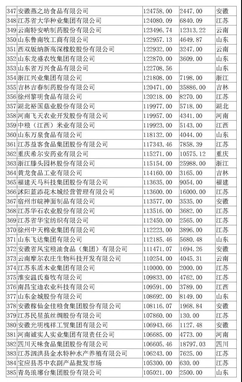 ONE游戏官网-皇马巴塞赞助商