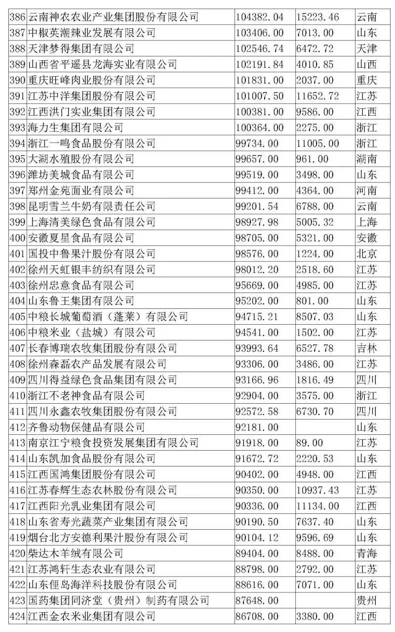 ONE游戏官网-皇马巴塞赞助商