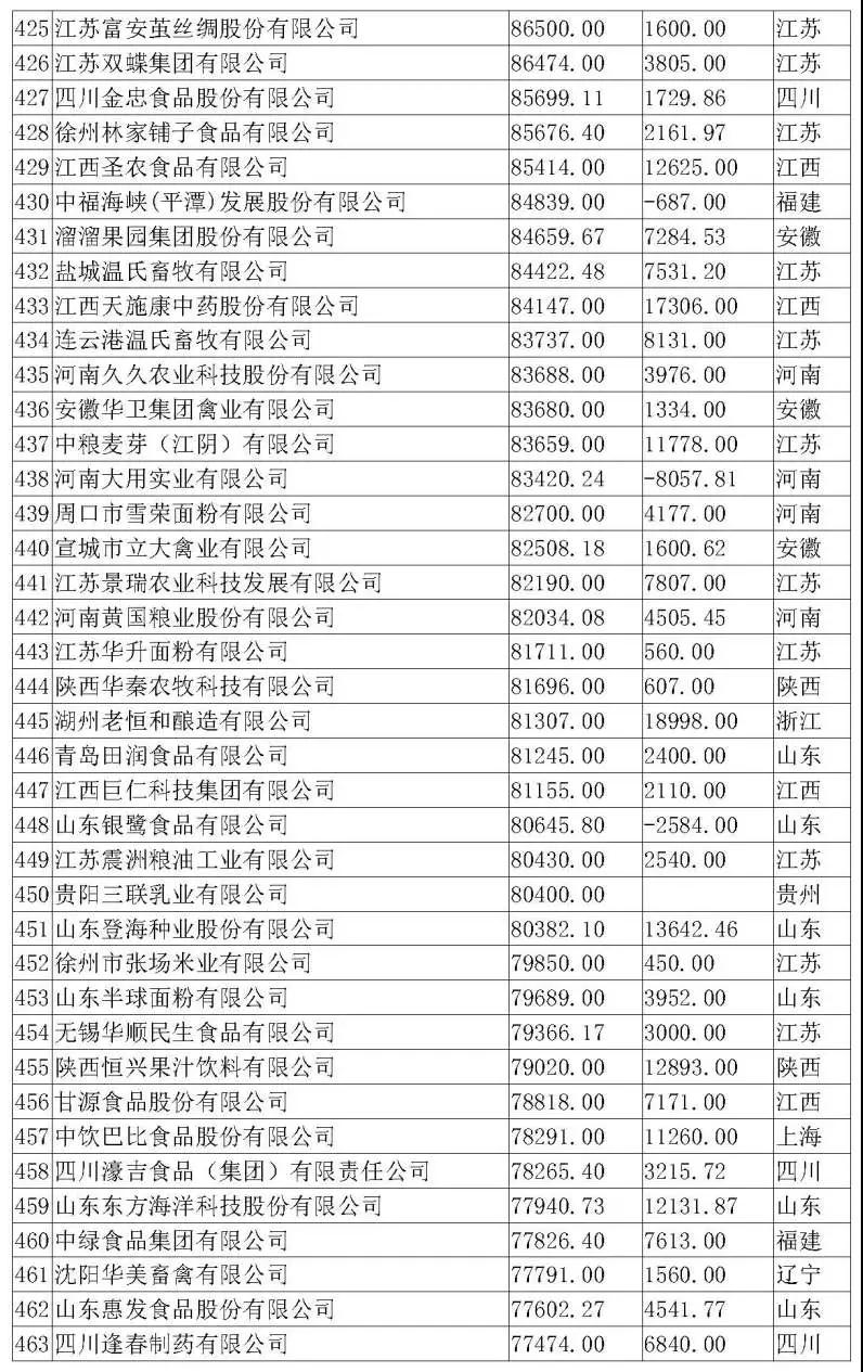 ONE游戏官网-皇马巴塞赞助商