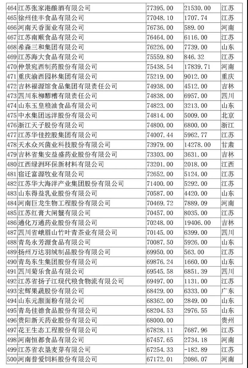 ONE游戏官网-皇马巴塞赞助商
