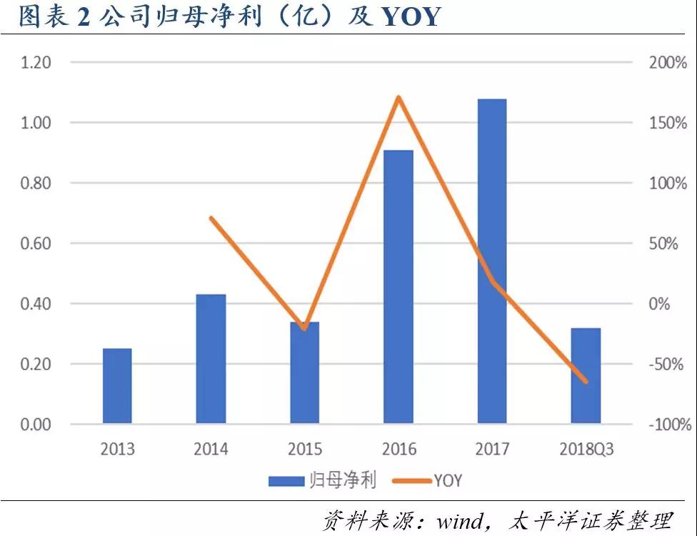ONE游戏官网-皇马巴塞赞助商