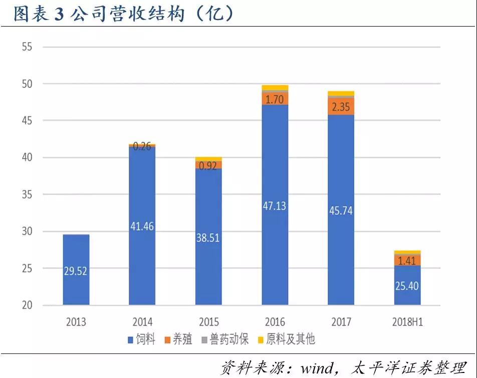 ONE游戏官网-皇马巴塞赞助商