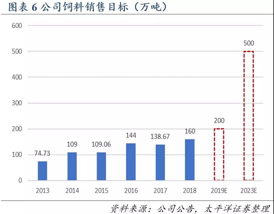 ONE游戏官网-皇马巴塞赞助商