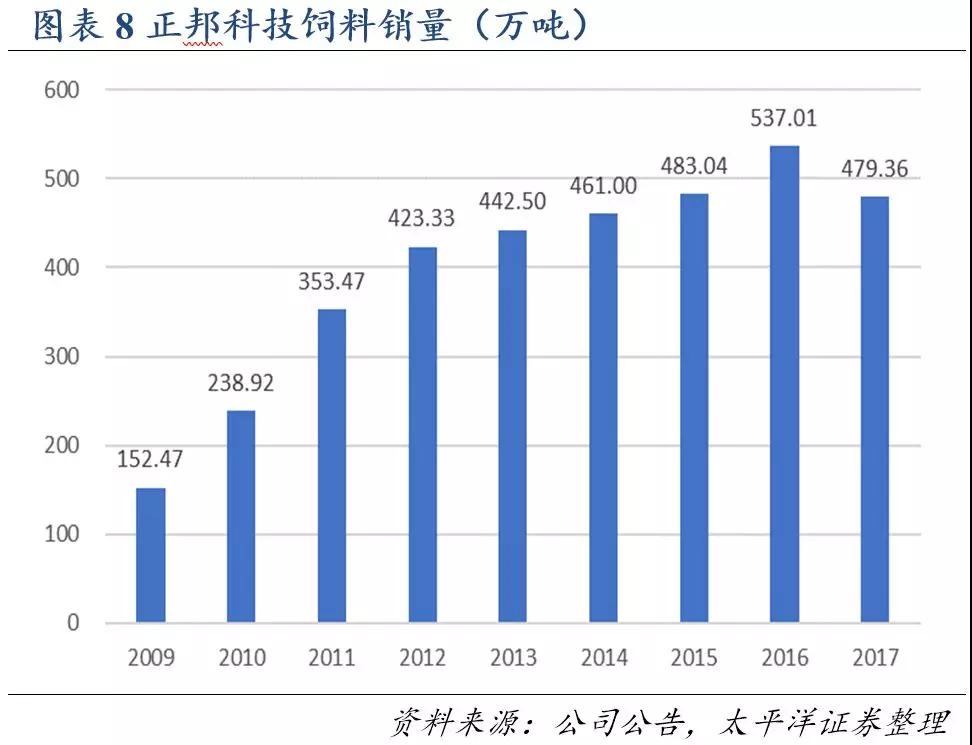 ONE游戏官网-皇马巴塞赞助商
