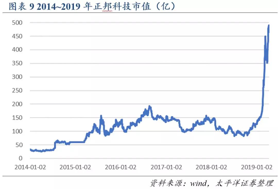 ONE游戏官网-皇马巴塞赞助商