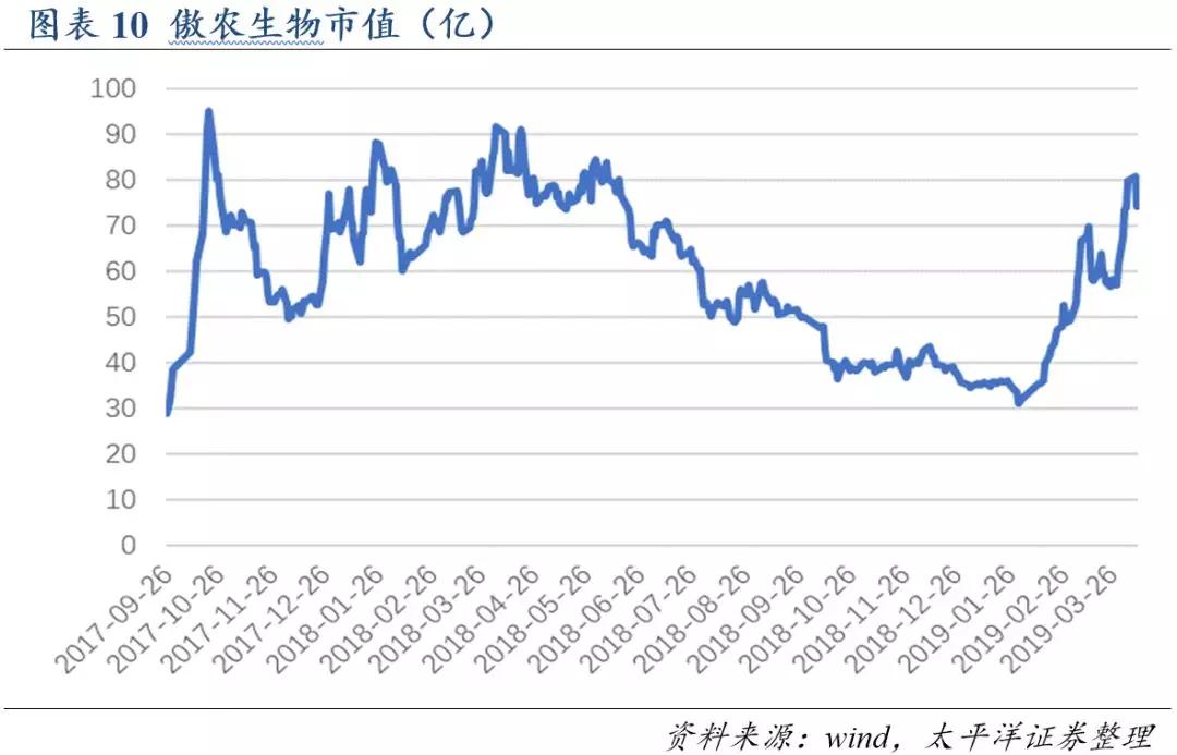 ONE游戏官网-皇马巴塞赞助商