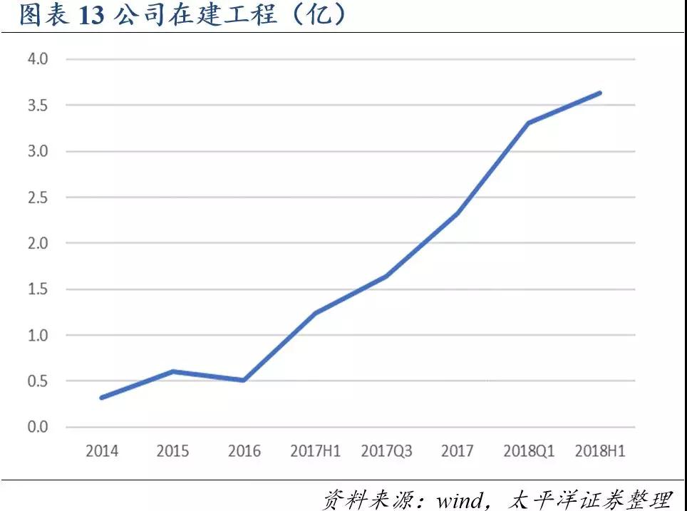ONE游戏官网-皇马巴塞赞助商