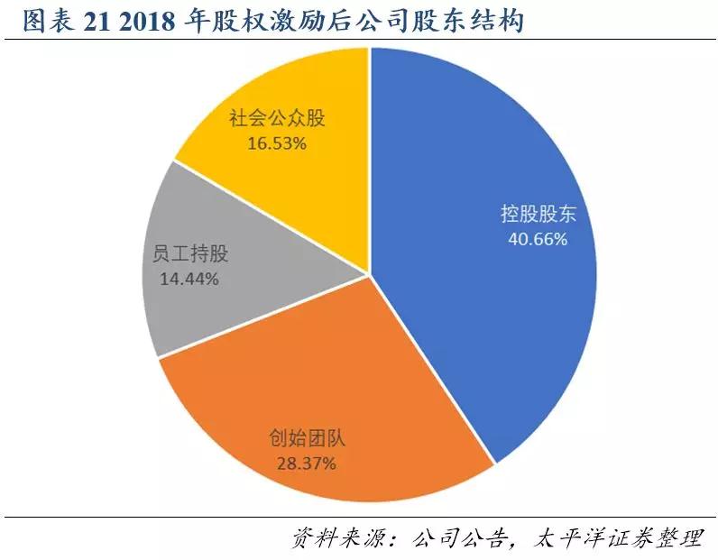 ONE游戏官网-皇马巴塞赞助商