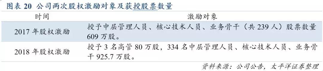 ONE游戏官网-皇马巴塞赞助商