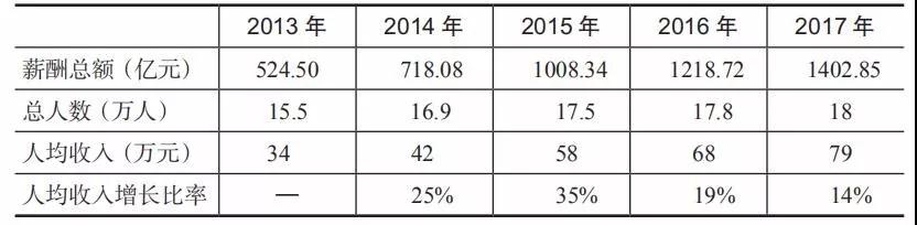 ONE游戏官网-皇马巴塞赞助商