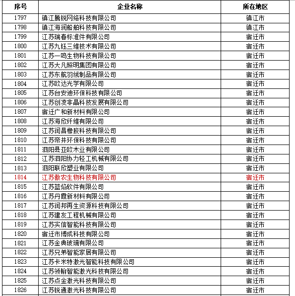 ONE游戏官网-皇马巴塞赞助商