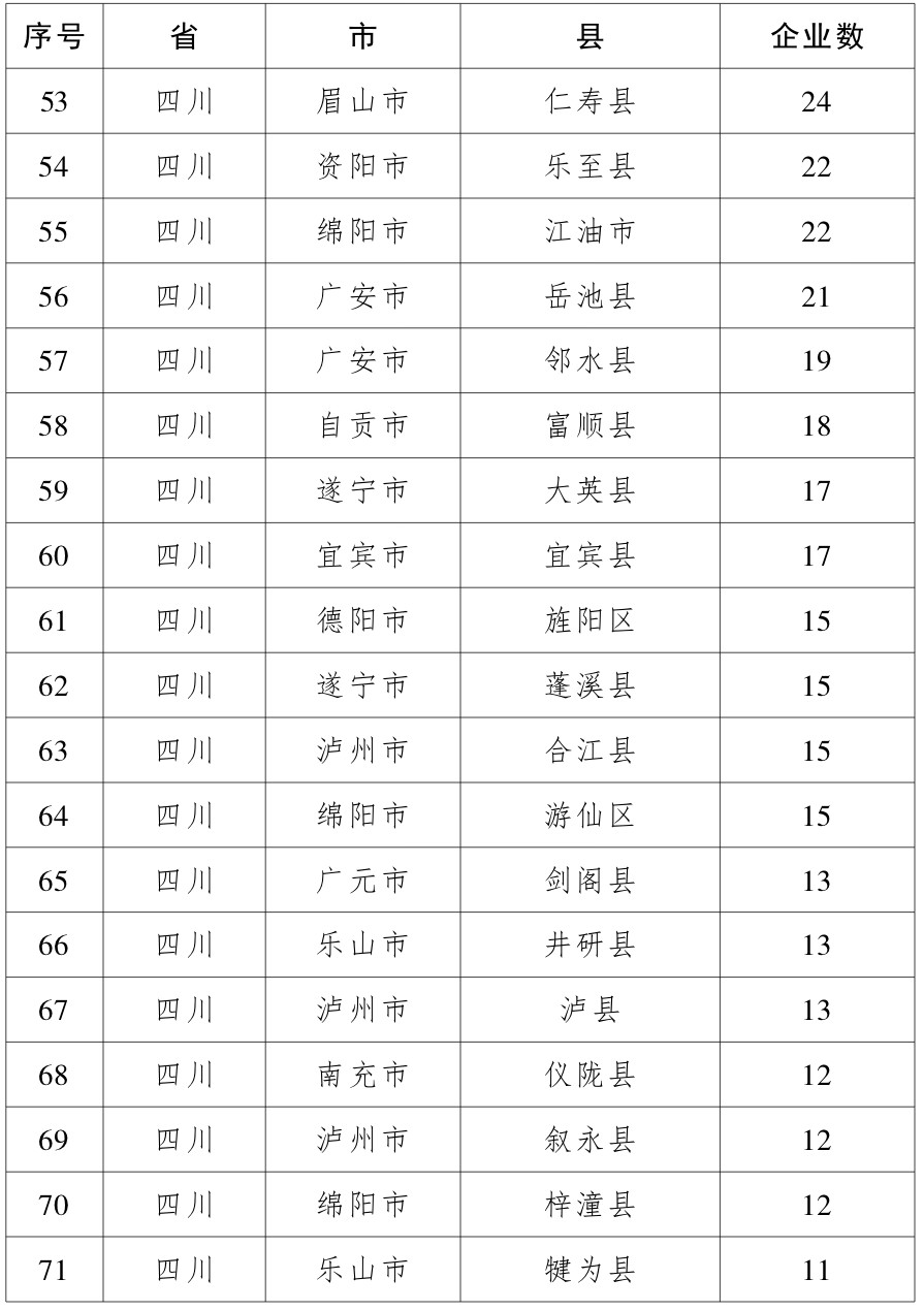 ONE游戏官网-皇马巴塞赞助商