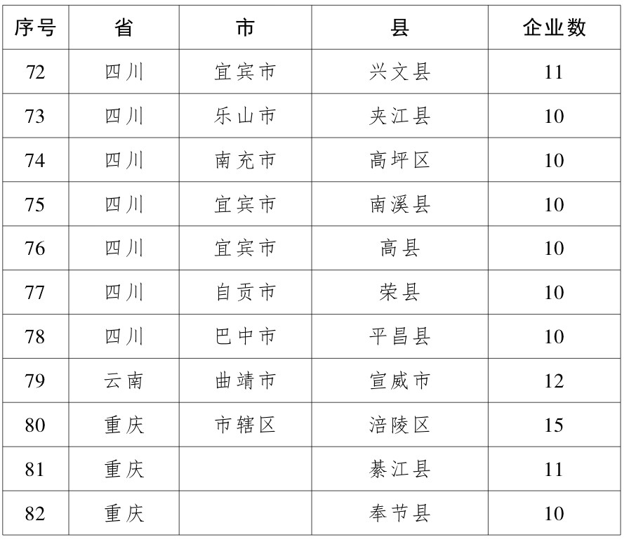 ONE游戏官网-皇马巴塞赞助商