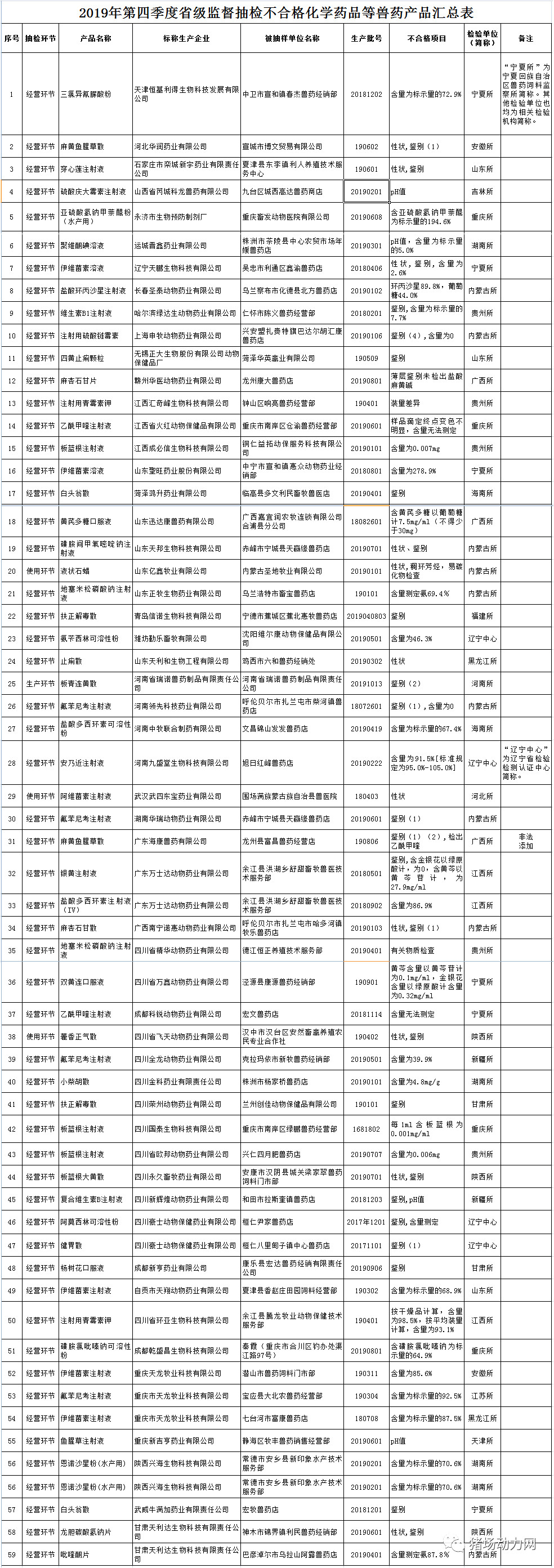 202003031707487272 ONE游戏官网-皇马巴塞赞助商