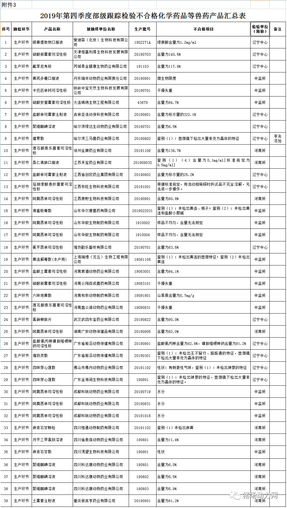 202003031708010099 ONE游戏官网-皇马巴塞赞助商