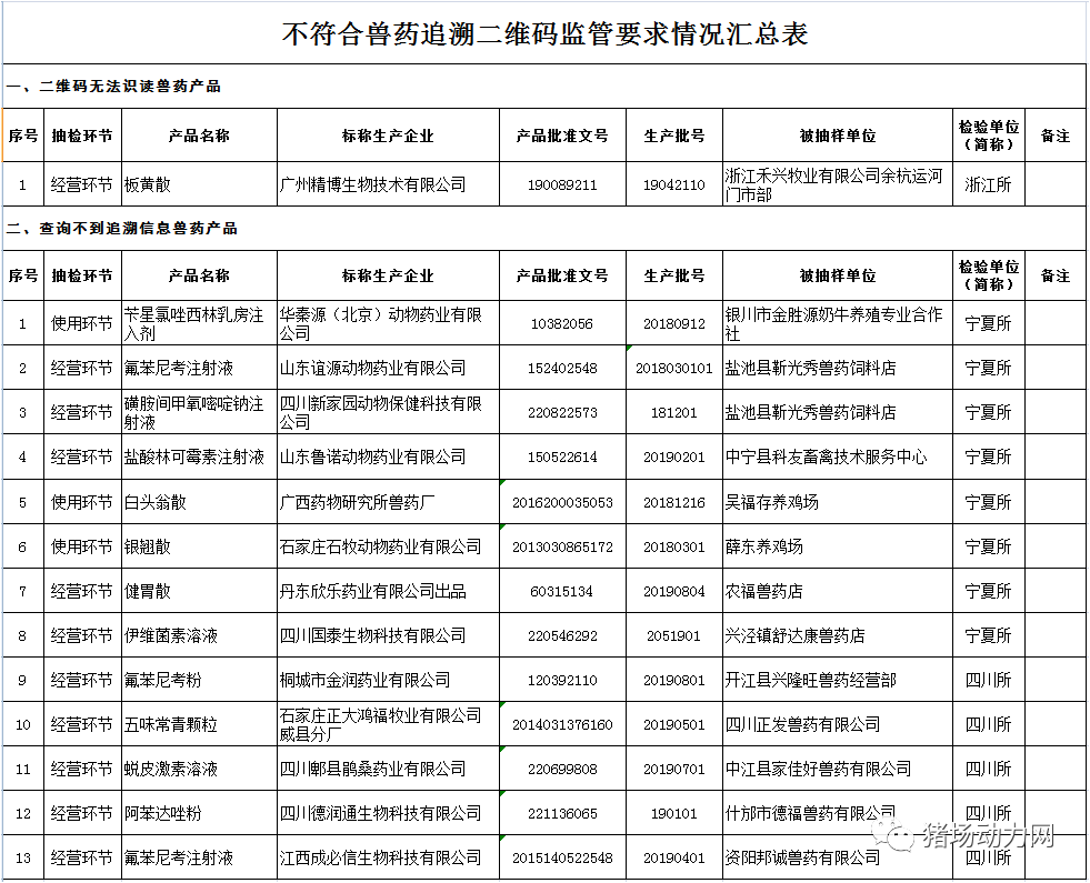 202003031708114273 ONE游戏官网-皇马巴塞赞助商