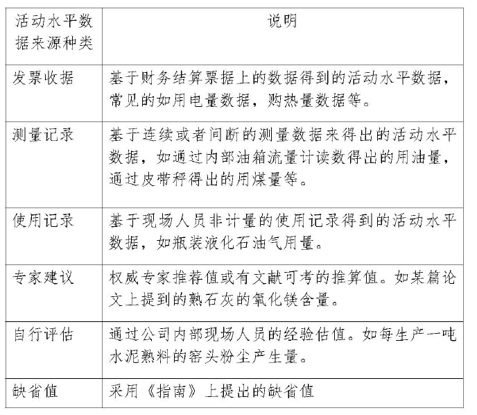 ONE游戏官网-皇马巴塞赞助商