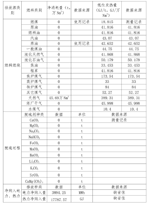 ONE游戏官网-皇马巴塞赞助商