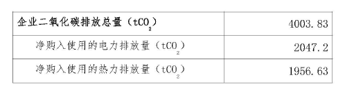ONE游戏官网-皇马巴塞赞助商
