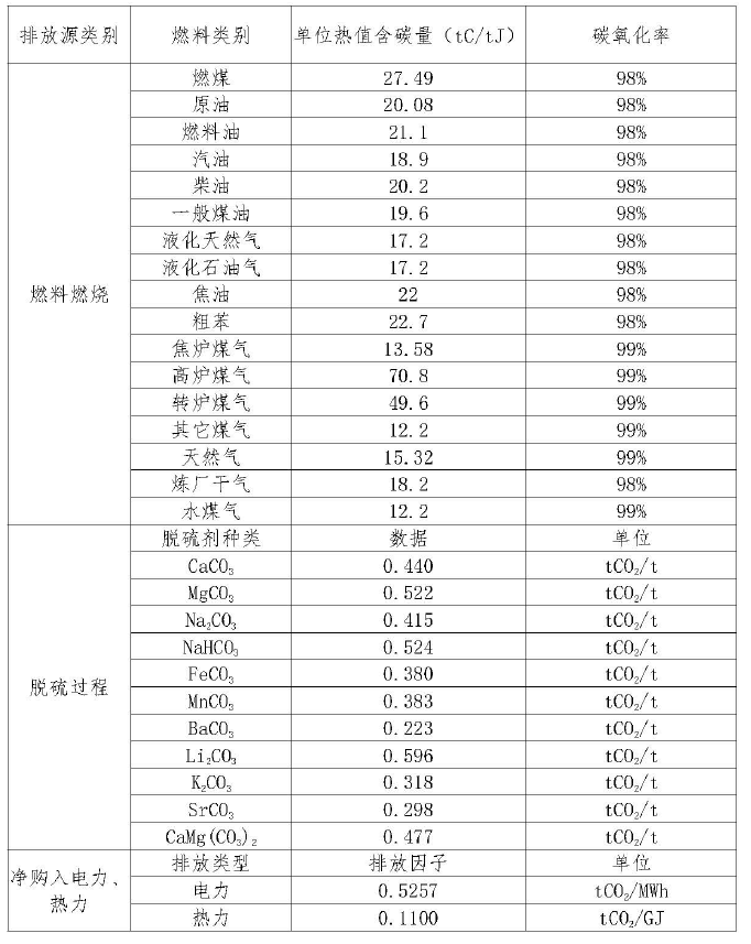 ONE游戏官网-皇马巴塞赞助商