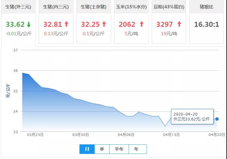 202004201606394314 ONE游戏官网-皇马巴塞赞助商
