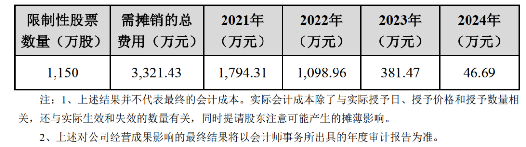ONE游戏官网-皇马巴塞赞助商