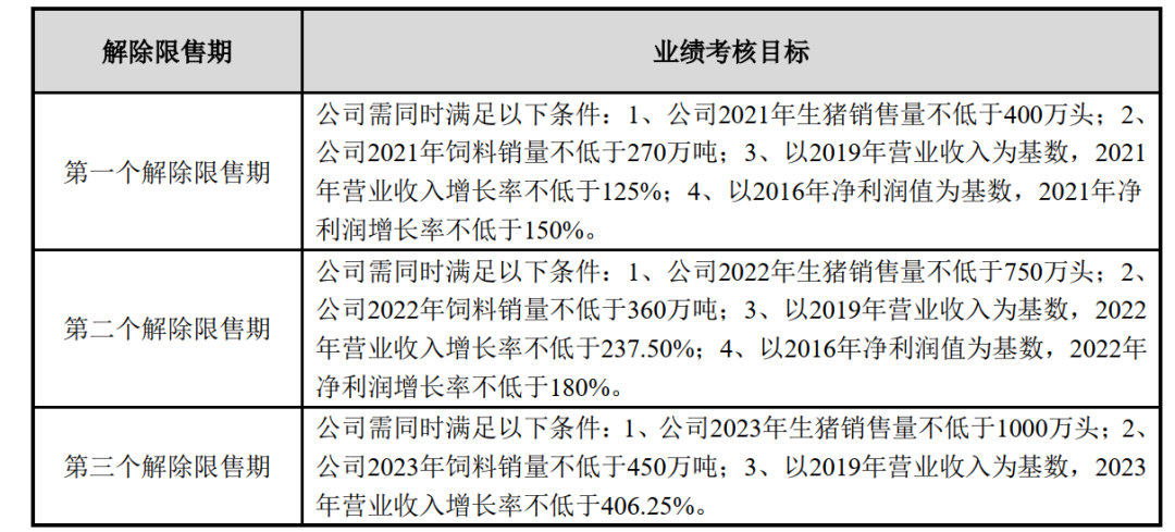 ONE游戏官网-皇马巴塞赞助商