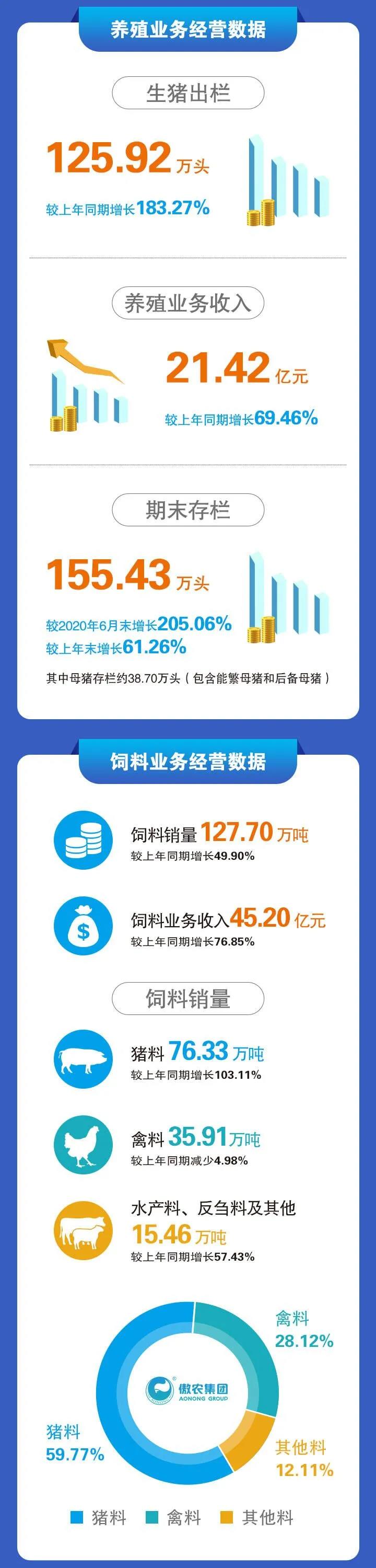 ONE游戏官网-皇马巴塞赞助商